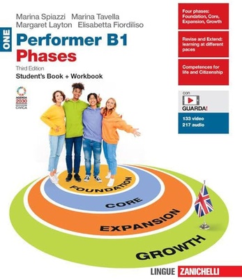 Performer B1 Phases ONE