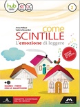 come SCINTILLE 2