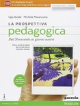LA PROSPETTIVA pedagogica