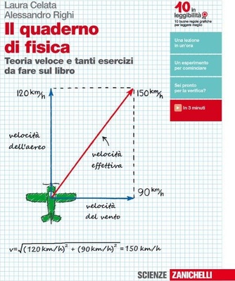Il quaderno di fisica