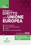Schemi di DIRITTO dell'UNIONE EUROPEA