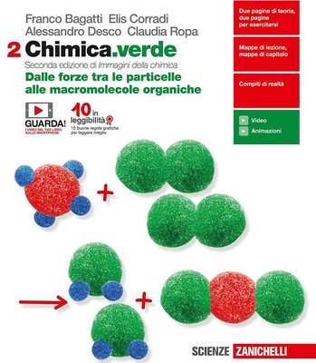 Chimica.verde 2