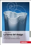 La forma del design