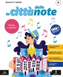 La città delle note A/C