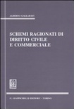 SCHEMI RAGIONATI DI DIRITTO CIVILE E COM