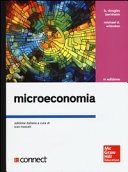 MICROECONOMIA