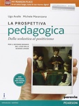 LA PROSPETTIVA pedagogica
