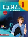 DigiMAT 2