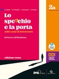 Lo specchio e la porta 2A-2B