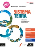 SISTEMA TERRA