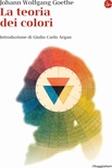 teoria dei colori