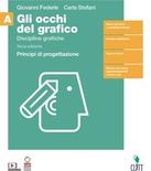 Gli occhi del grafico A