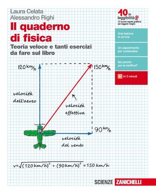 Il quaderno di fisica