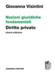 Nozioni Giuridiche fondamentali. Diritto Privato