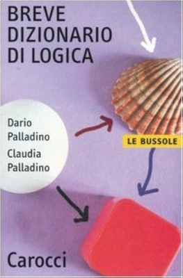 breve dizionario di logica