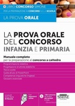 La prova orale del Concorso per Infanzia e Primaria