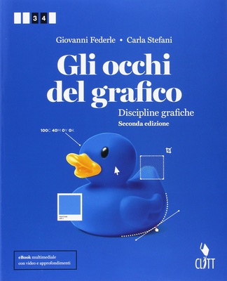 Gli occhi del grafico