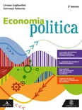 Economia Politica