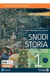 GLI SNODI DELLA STORIA 1 clil