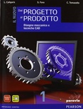 Il nuovo dal progetto al prodotto 1