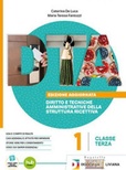 DTA 1. Diritto e tecniche amministrative della struttura ricettiva