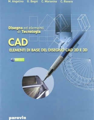 CAD