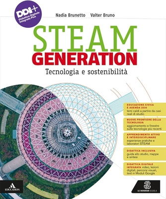 STEAM Generation