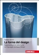 La forma del design