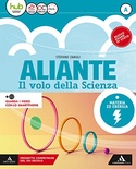 Aliante A-B-C-D