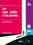 Lo specchio e la porta 3a/3b