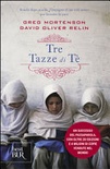 Tre tazze di tè