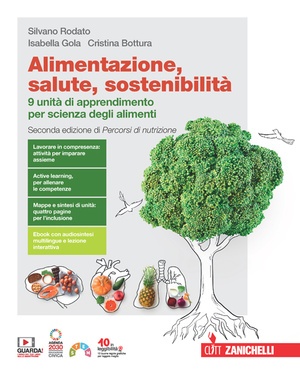 Alimentazione, salute, sostenibilità