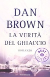 La verità del ghiaccio