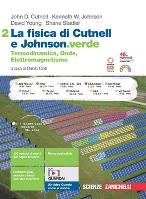 La fisica di Cutnell e Johnson.verde 2