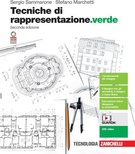 Tecniche di rappresentazione.verde