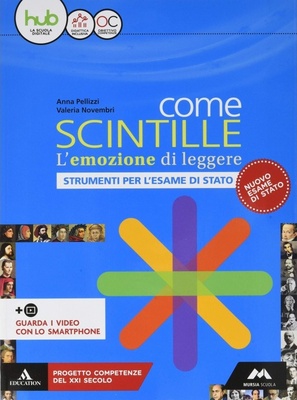 Come scintille 3