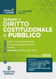 Schemi di diritto costituzionale e pubblico 2025