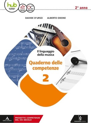 Il linguaggio della musica 2