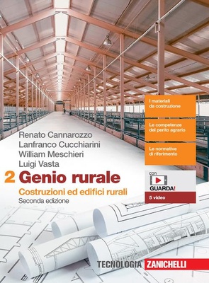 Genio rurale 2