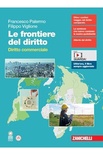Le frontiere del diritto. Diritto commerciale