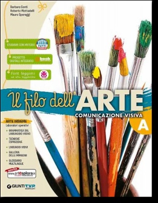 Il filo dell'ARTE A+B