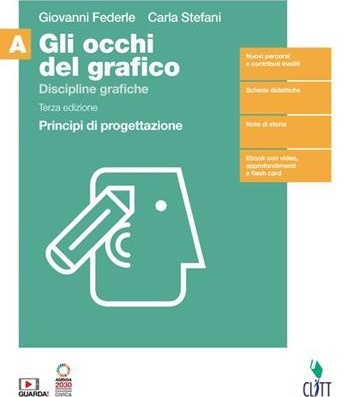 Gli occhi del grafico A