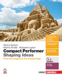 Compact Performer Shaping Ideas